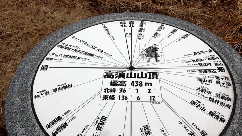 compass at Mt. Takasu