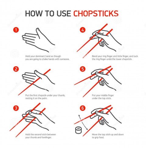 how to use chopsticks in English