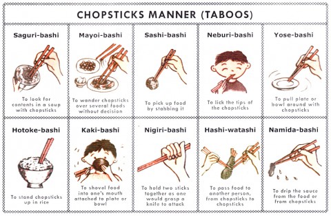 taboos for using chopsticks in English, 
