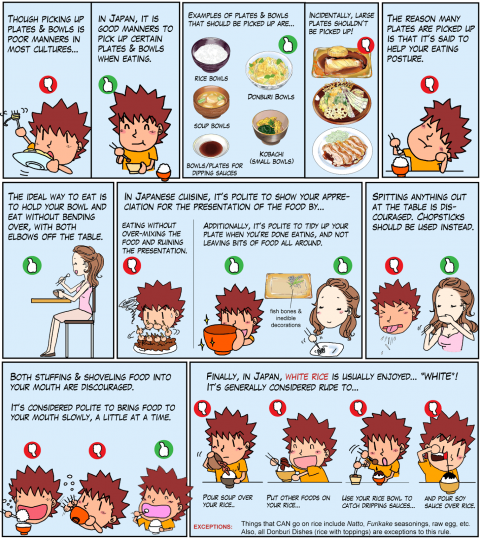 rules for eating Japanese food in English